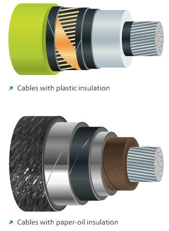 Cable Fault Location by Baur (Sources, Types & Pre-location Methods)